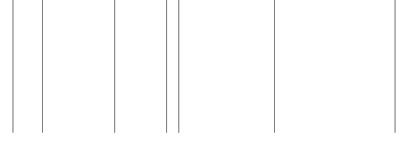 Barogramm